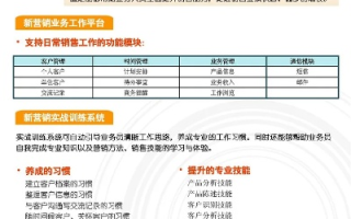人财通广告联盟，打造精准营销，助力企业高效成长