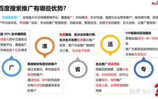揭秘广告联盟优选之道，深度剖析行业巨头，助你精准选择