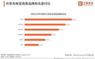 114联盟，携手共进，共创未来