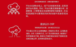 高倍广告联盟，解锁数字营销新纪元