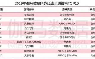 2020年后新版淘宝联盟强返策略全解析，高效利用，提升收益