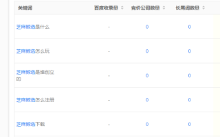 艾米汇CPS营销平台，解锁高效营销新纪元，助力企业精准获客与增长
