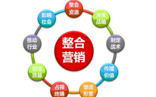 九赢广告，精准策略引领品牌新风尚，打造市场共赢局面