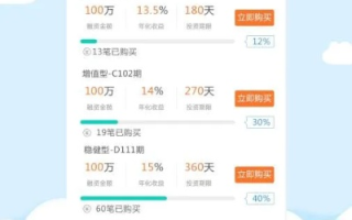 日付联盟，站长们的首选广告平台