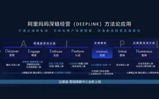 关于阿里妈妈淘宝联盟，深度解析与实战指南