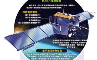 汉尚网络移动，重塑未来通信的先驱