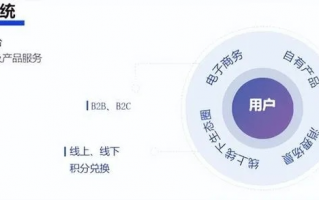 易发联盟，重塑内容营销新生态，引领数字营销新纪元