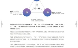 做广告联盟，好处、效果与真实价值探讨