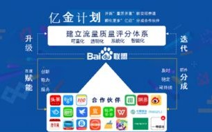 图片流量交换联盟，重塑数字营销生态的共赢模式