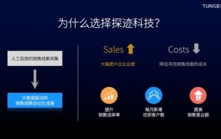 万利广告联盟平台，打造高效广告合作，共赢未来商业版图