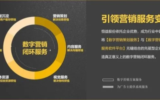 中易广告联盟，重塑数字营销新生态的领航者