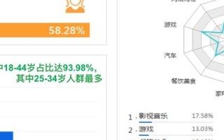 百度联盟广告，一个代码能否同时用于三个网站？
