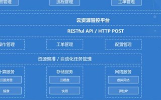CPS联盟，重塑数字营销生态，引领商业创新未来