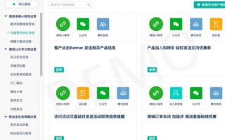 网赢广告联盟，打造高效网络营销，开启财富之门