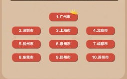淘宝联盟与淘宝客，探索电商推广的两大阵营