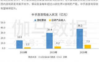 警惕！时间较久的广告联盟暗藏风险—以奇优广告联盟为例