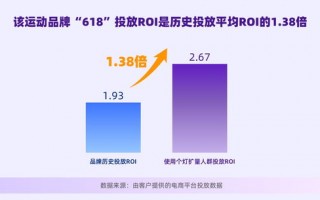 84广告联盟，重塑数字营销生态，引领企业高效增长