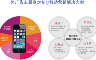 嘉诚广告联盟，重塑数字营销新生态的领航者