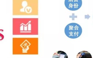 搜宝广告联盟，开启智能营销新篇章，助力企业精准获客