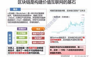 日付联盟，重塑支付生态，引领数字金融新纪元