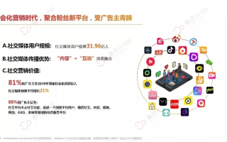 微博008联盟，探索优质广告联盟的新选择