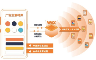 微博008广告联盟，揭秘背后的营销帝国与合规挑战