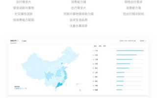 讯纳广告联盟，深度解析与用户体验反馈