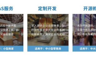 SOSO联盟，重塑电商生态，引领新零售变革