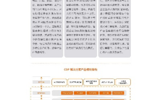CPS联盟，重塑电商营销生态，ok183引领未来趋势