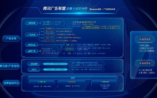 E网弹窗广告联盟，重塑互联网广告生态的革新力量