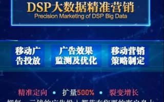 穆先生广告联盟，精准营销，助力企业高效成长