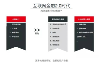 变现猪网盟，解锁互联网时代的财富新机遇
