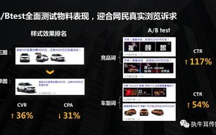搜盟广告联盟，打造高效广告投放，助力企业精准营销