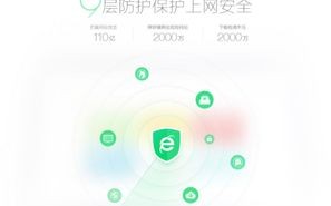 谷歌广告联盟如何赚钱，深度解析与实战策略