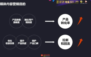 互赚传媒，重塑价值共享，开启共赢新纪元