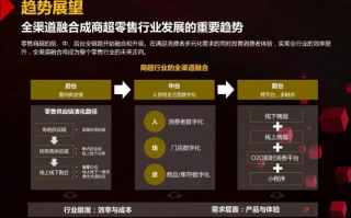 8888CPA联盟，揭秘互联网营销新趋势下的合作之道