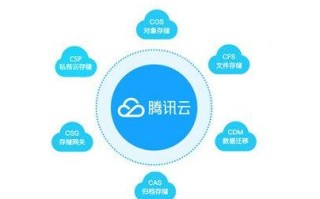 聚盟365，打造全年无休的供应链协同新生态