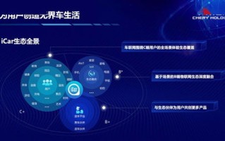 右下角漂浮联盟，重塑数字时代下的信息交互新生态