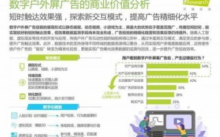 PopAds广告联盟，解锁高效广告推广的秘诀