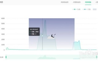 深度剖析广告联盟评测网，如何精准选择高效广告平台