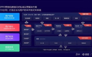 怎样加入新浪广告联盟，全面指南与策略分析