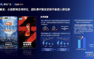 九度广告联盟，重塑数字营销新生态的领航者
