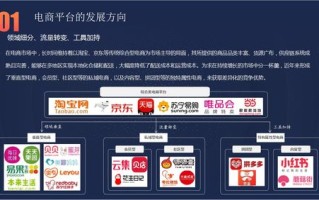 交友CPS联盟，解锁社交电商新纪元
