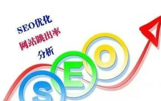 如何增强网络广告的效果