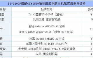 盟装机联盟，打造个性化电脑，开启智能生活新篇章