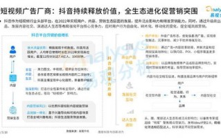 中易广告联盟，重塑数字营销新生态的领航者