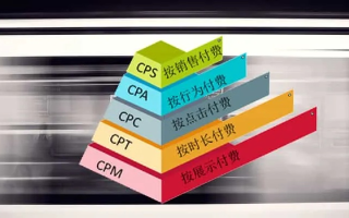 国外广告联盟CPM是否违法，深度解析与合规建议