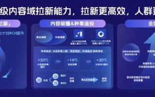 亿捷联盟，重塑电商生态，共绘商业新蓝图