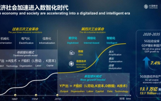 汇联移动，重塑数字时代的企业通信与协作新生态