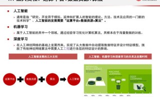 探索点击广告联盟，机遇、挑战与合规之路